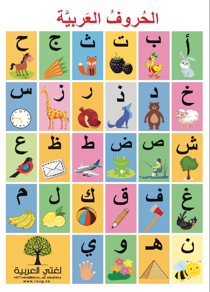 بوستر الأحرف العربية